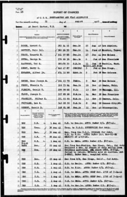 Thumbnail for Northampton (CA-26) > 1941