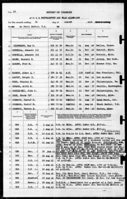 Northampton (CA-26) > 1941