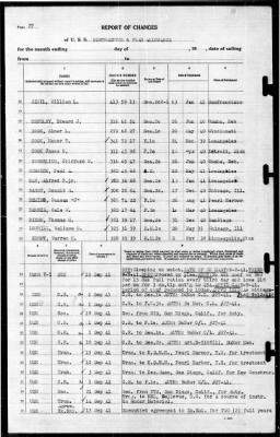 Northampton (CA-26) > 1941