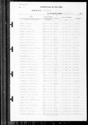 Thumbnail for Louisville (CA-28) > 1940