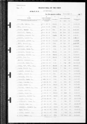 Thumbnail for Louisville (CA-28) > 1940