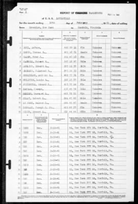 Louisville (CA-28) > 1941