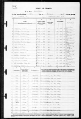 Louisville (CA-28) > 1941