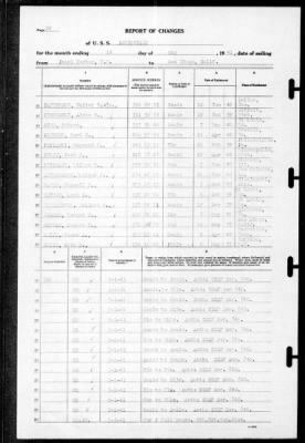 Thumbnail for Louisville (CA-28) > 1941