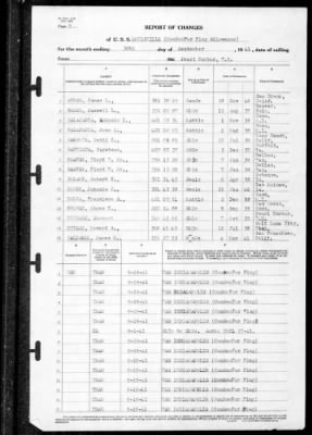 Thumbnail for Louisville (CA-28) > 1941