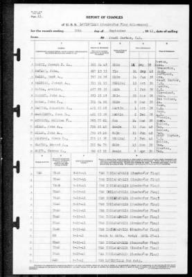 Louisville (CA-28) > 1941