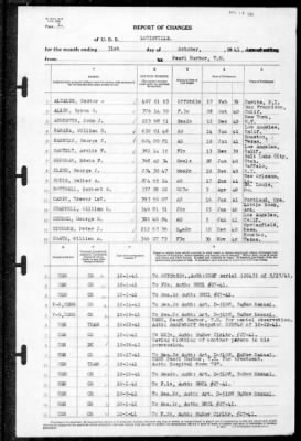 Louisville (CA-28) > 1941