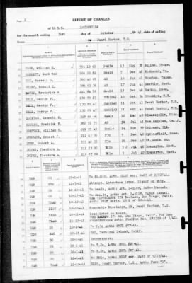 Louisville (CA-28) > 1941