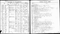 U.S. Army, Register of Enlistments book 1867 - Harvey J Heath.jpg