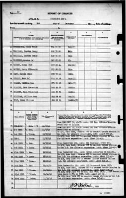 Thumbnail for Aristaeus (ARB-1) > 1945