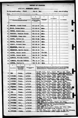 Aristaeus (ARB-1) > 1946