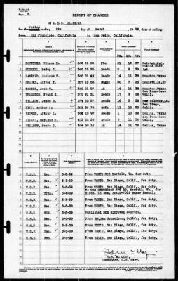 Oklahoma (BB-37) > 1939