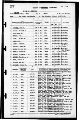 Oklahoma (BB-37) > 1939