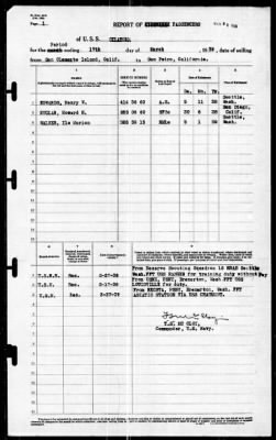 Oklahoma (BB-37) > 1939