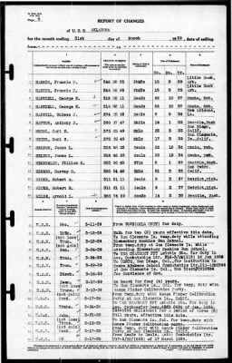 Oklahoma (BB-37) > 1939