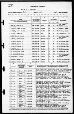 Oklahoma (BB-37) > 1939