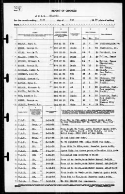 Oklahoma (BB-37) > 1939