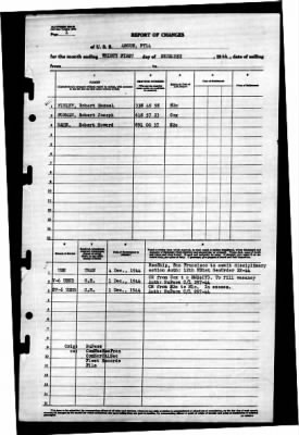 Argus (PY-14) > 1944