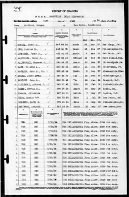 Thumbnail for Nashville (CL-43) > 1939