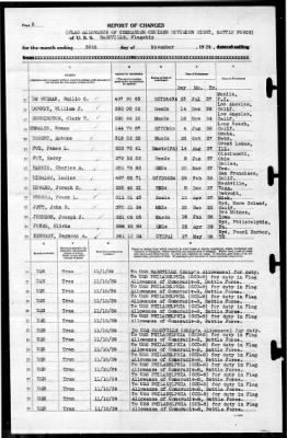 Thumbnail for Nashville (CL-43) > 1939