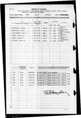 Thumbnail for Nashville (CL-43) > 1939