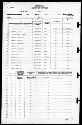 Antaeus (AG-67) > 1943