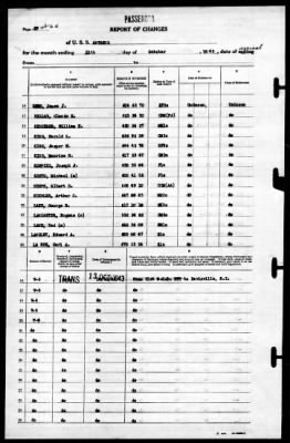 Antaeus (AG-67) > 1943