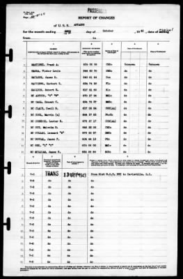 Antaeus (AG-67) > 1943