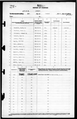 Antaeus (AG-67) > 1943