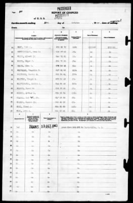 Antaeus (AG-67) > 1943