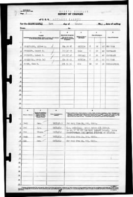 Antaeus (AG-67) > 1943