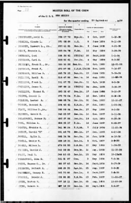 New Mexico (BB-40) > 1939