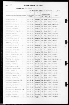 New Mexico (BB-40) > 1939