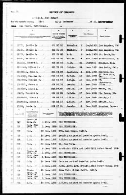 New Mexico (BB-40) > 1939