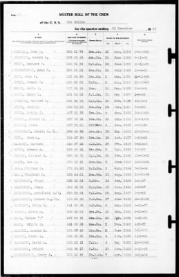 New Mexico (BB-40) > 1939