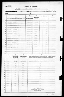 Antaeus (AG-67) > 1943