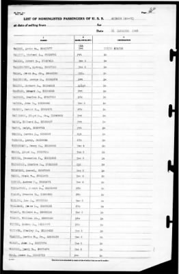 Antaeus (AG-67) > 1943