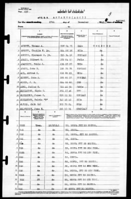 Antaeus (AG-67) > 1943