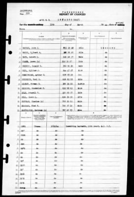 Antaeus (AG-67) > 1944