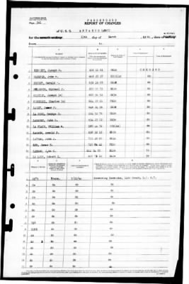 Antaeus (AG-67) > 1944