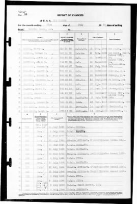 New Mexico (BB-40) > 1940