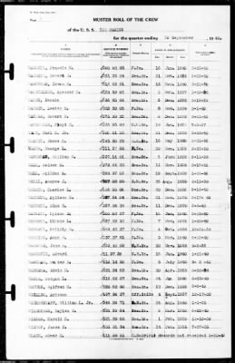 New Mexico (BB-40) > 1940