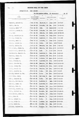 New Mexico (BB-40) > 1940