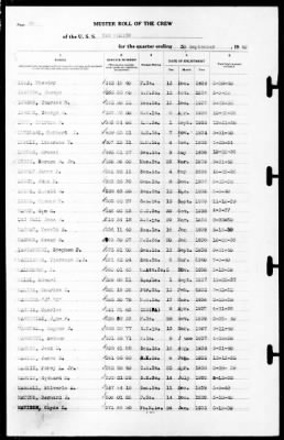 New Mexico (BB-40) > 1940