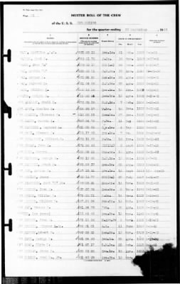 New Mexico (BB-40) > 1940