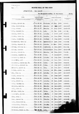 New Mexico (BB-40) > 1940