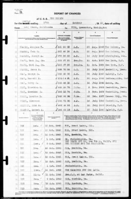 New Mexico (BB-40) > 1940