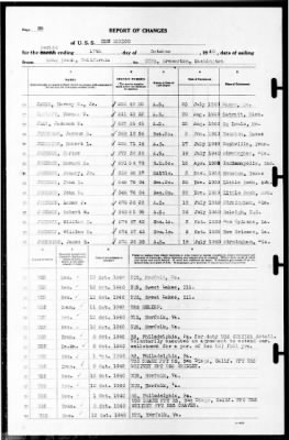 New Mexico (BB-40) > 1940