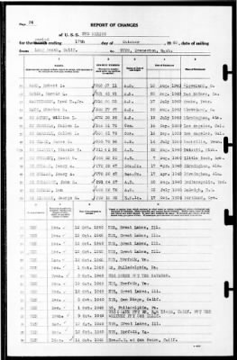 New Mexico (BB-40) > 1940