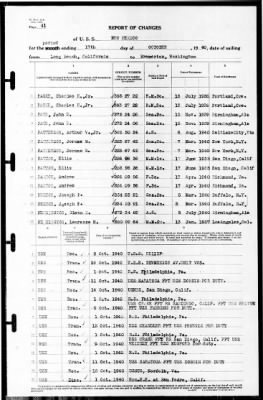 New Mexico (BB-40) > 1940